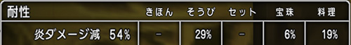 合計で炎ダメージ減54％