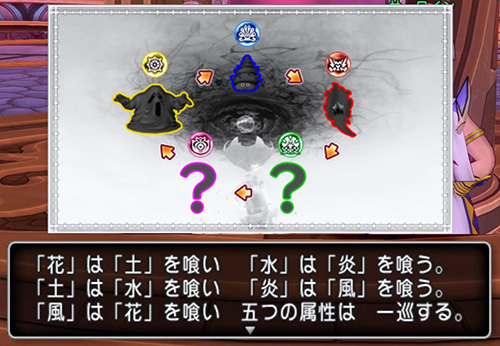 モンスターの属性と相性